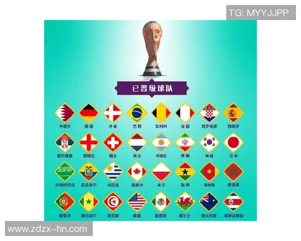 世界杯决赛圈三十二强战术打法与整体布阵深度全方位解析