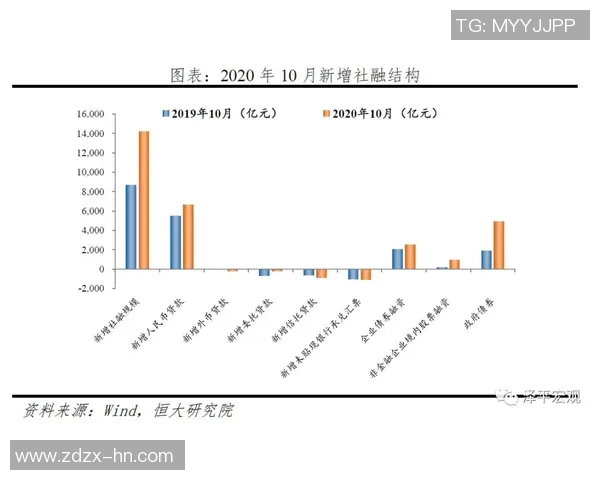 数据解析范戴克本赛季状态起伏后防领袖稳定性遭受质疑
