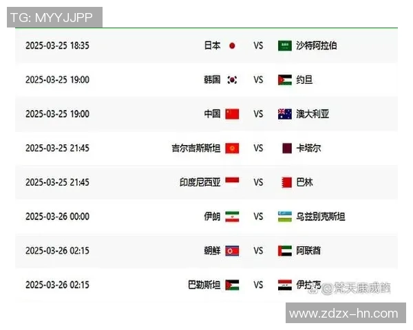 足球世界杯预选赛亚洲区积分榜最新 足球世界杯预选赛亚洲区积分榜最新