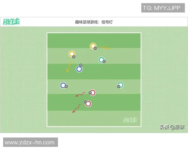 足球联赛球队控球时间与进球关系分析